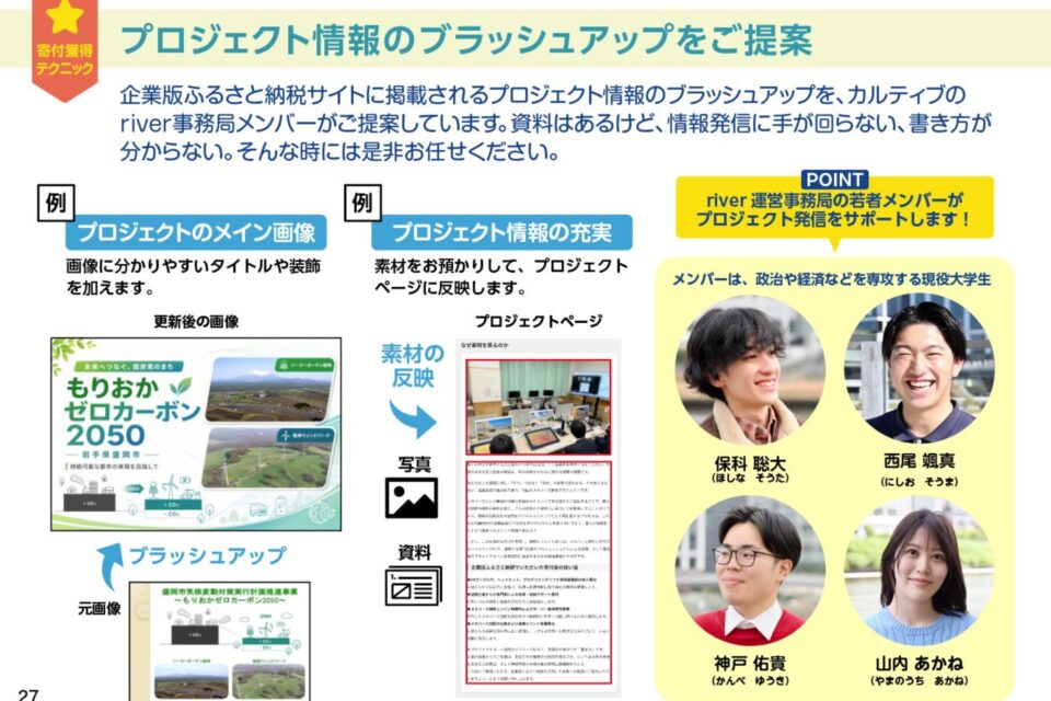 ご提供資料を活用した紹介文ブラッシュアップ
