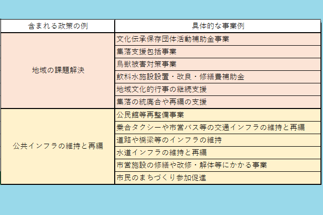 フリー画像