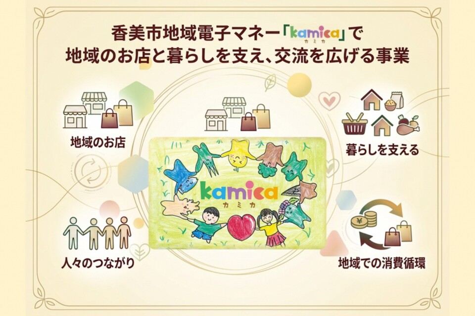 香美市地域電子マネー「カミカ」で地域のお店と暮らしを支え、交流を広げる事業