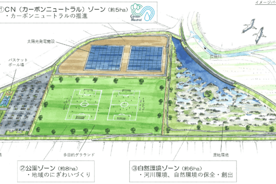 菱池遊水池 未来共創プロジェクト
