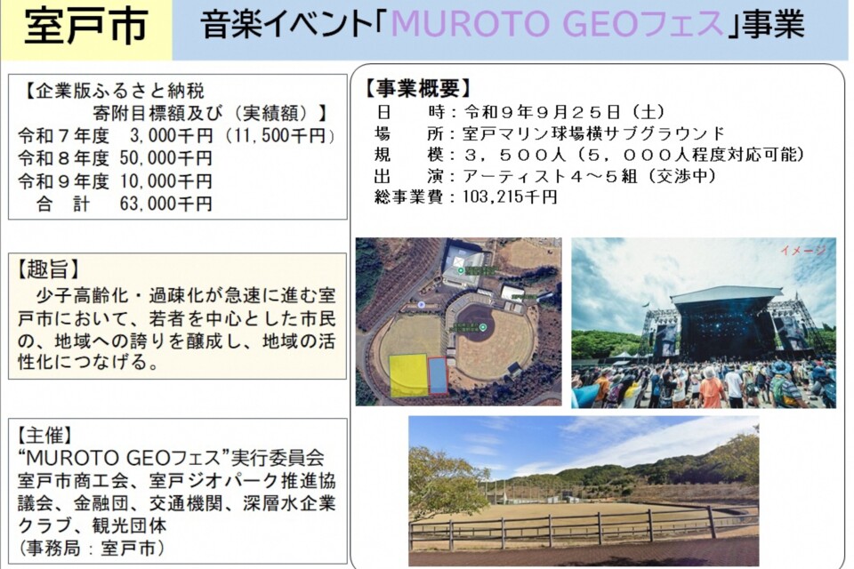 音楽イベント「MUROTO GEOフェス」