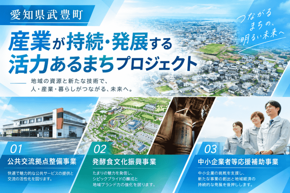 産業が持続・発展する活力あるまちプロジェクト