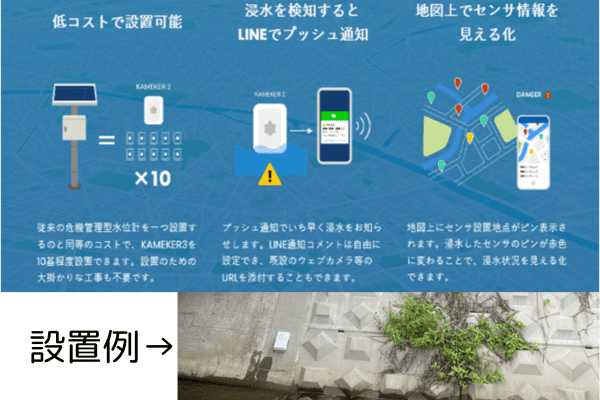 災害に強いまちづくり~まちを浸水被害から守る!~