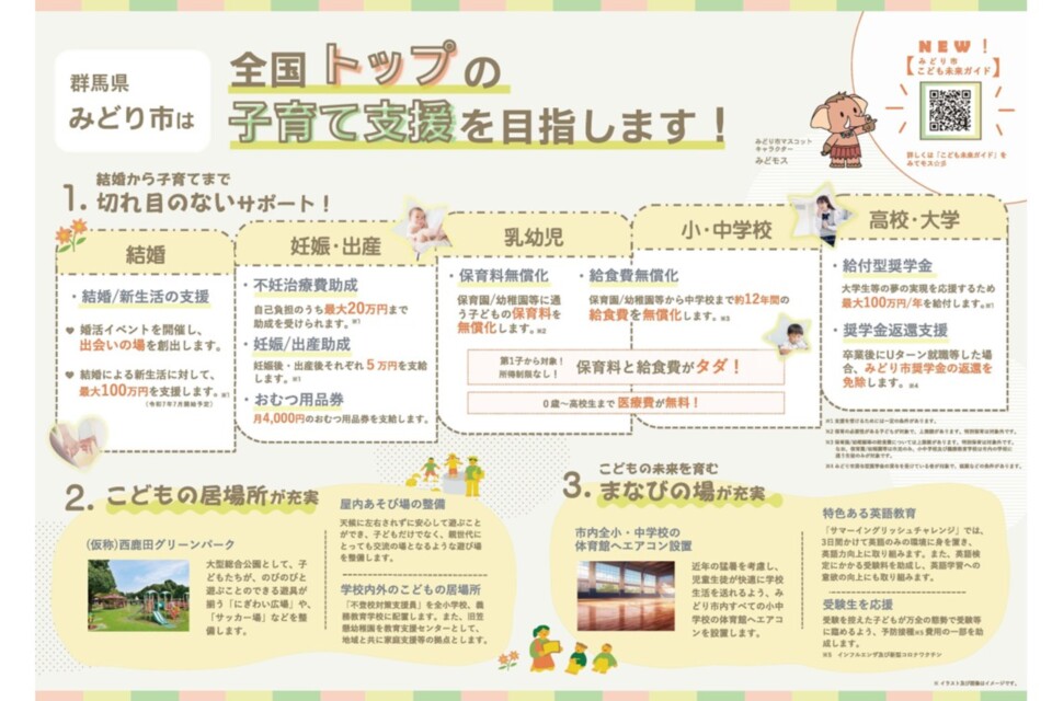 みどり市子育て支援事業