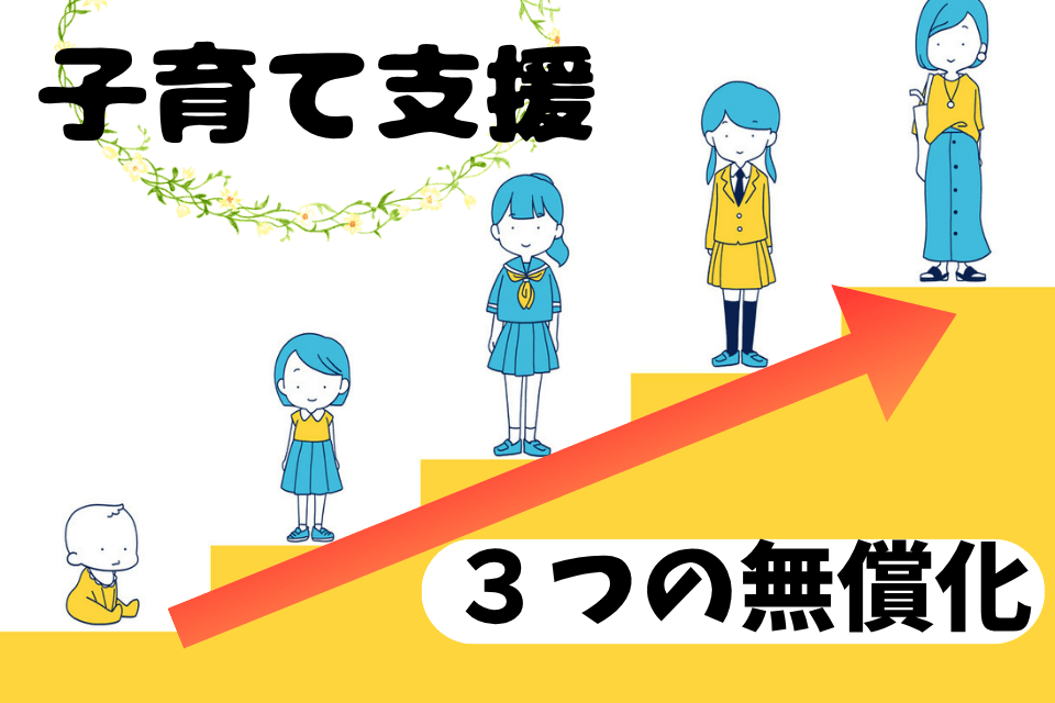 子育て支援「3つの無償化+通学助成」事業
