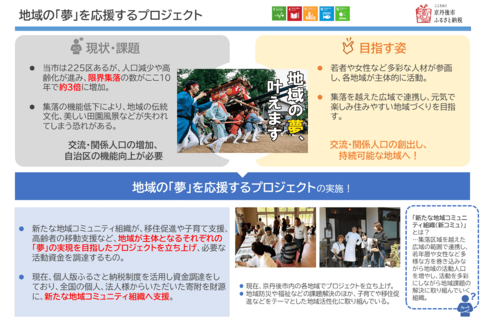 地域の「夢」を応援するプロジェクト