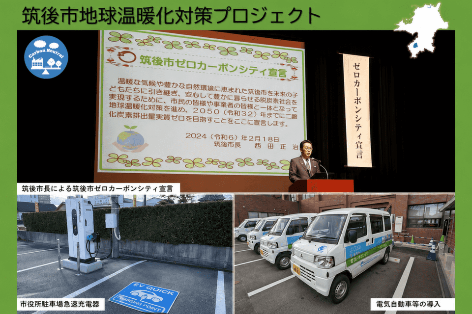 地球温暖化対策プロジェクト