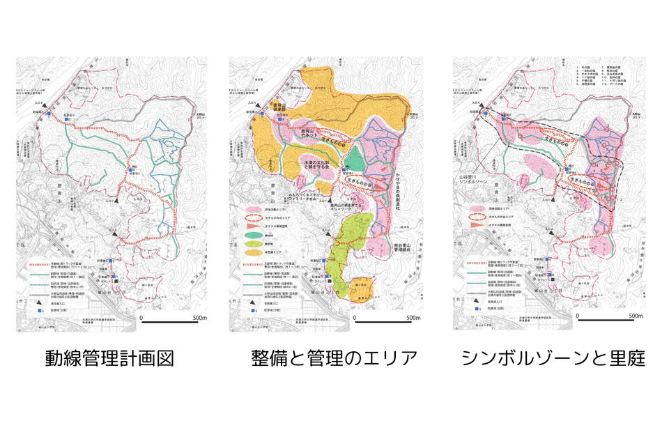 動線管理計画図
