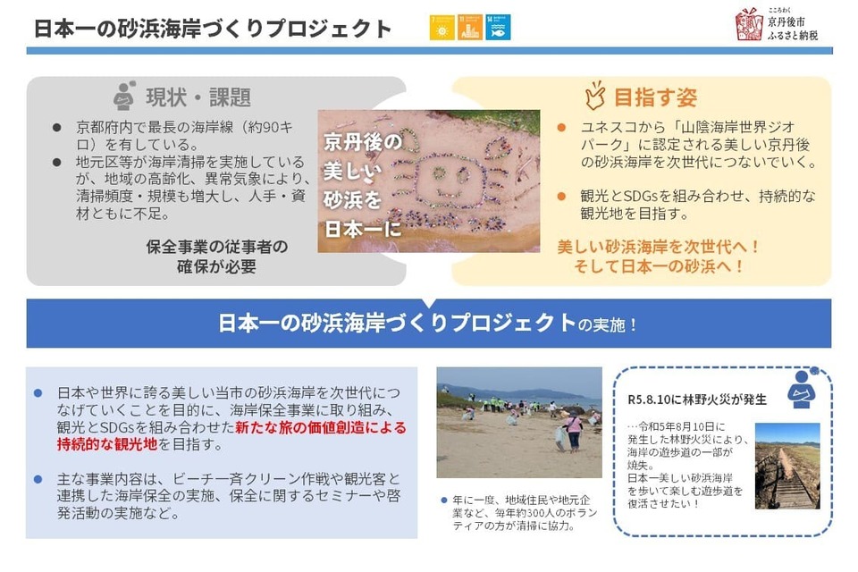 事業概要資料