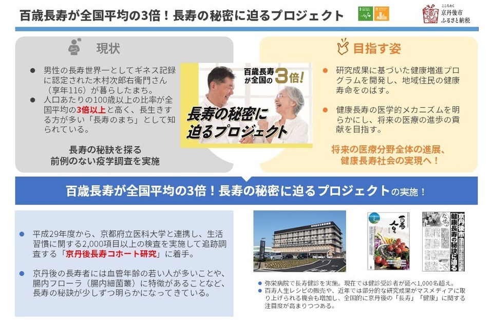 事業概要資料