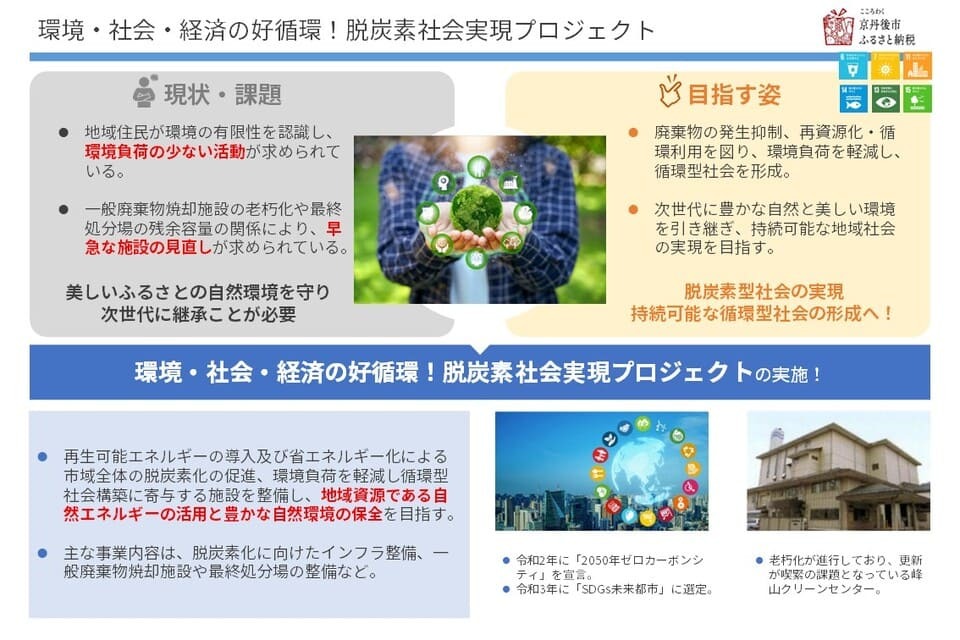 事業概要資料