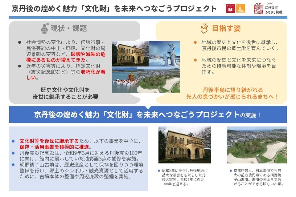 事業概要資料