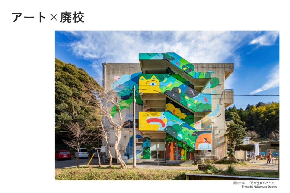 房総国際芸術祭 アート×ミックス2027