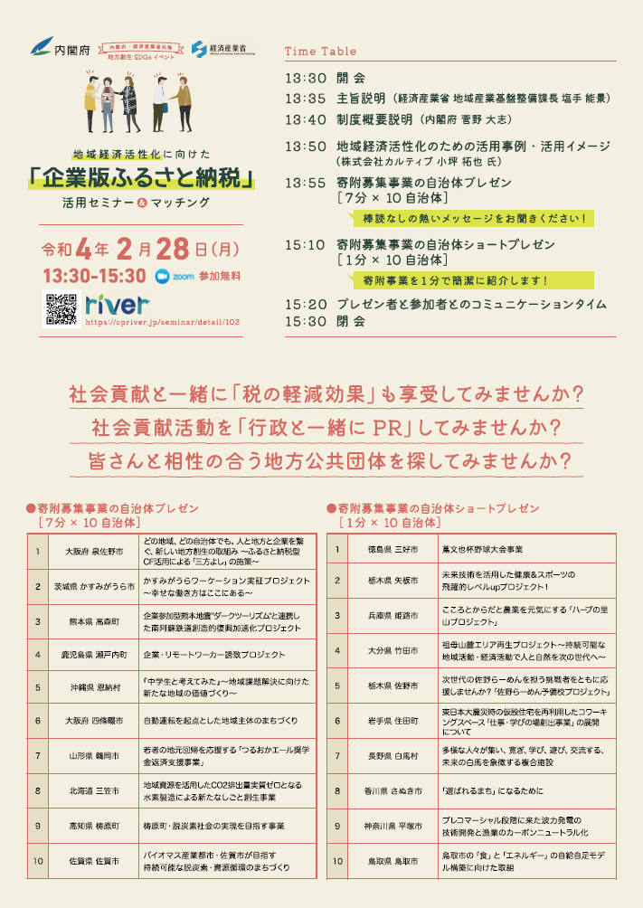 企業版ふるさと納税