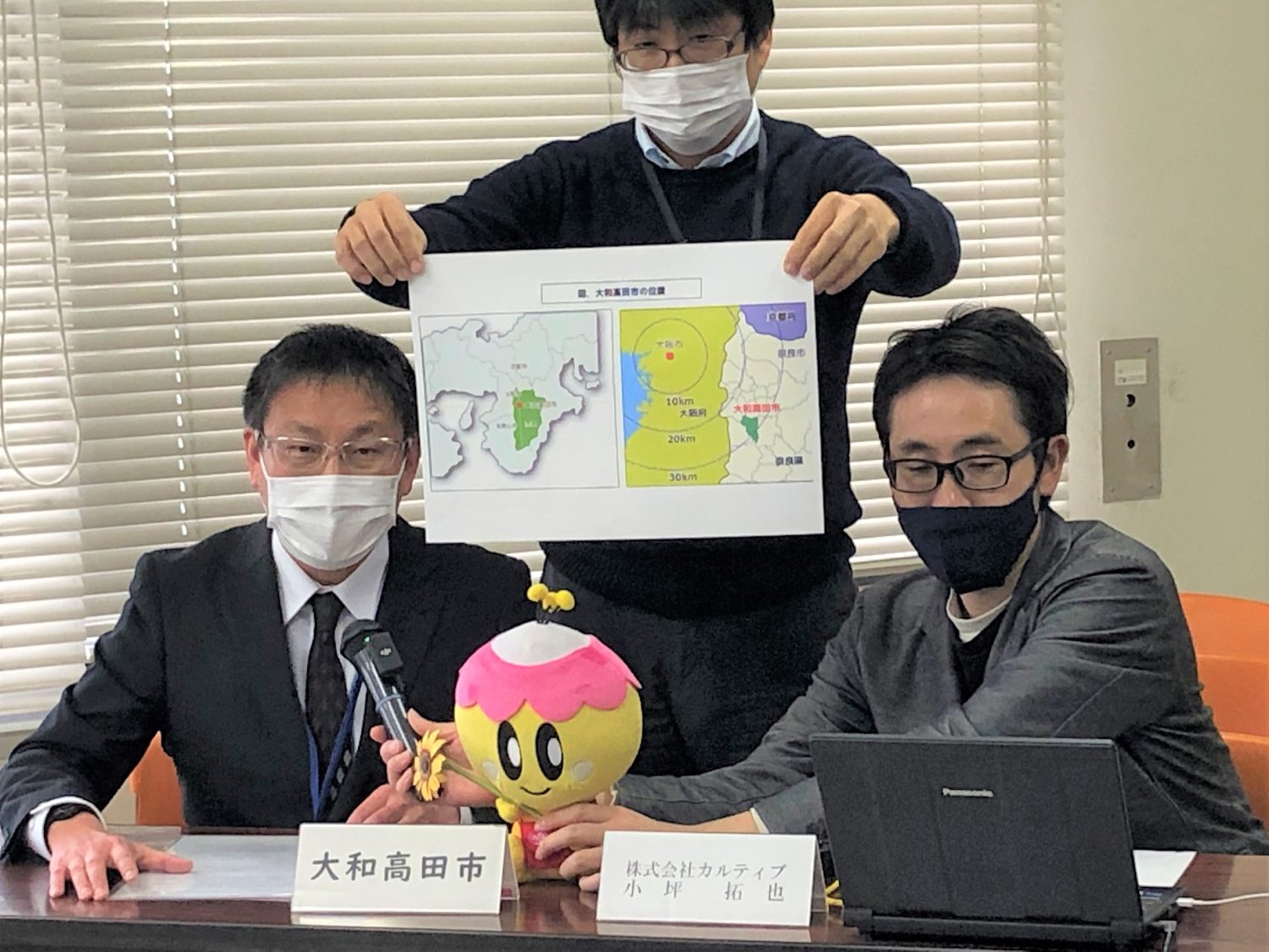 大和高田市企業版ふるさと納税