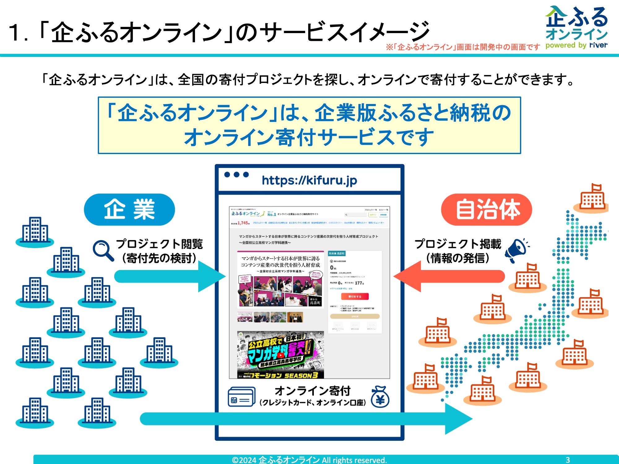 企ふるオンラインイメージ